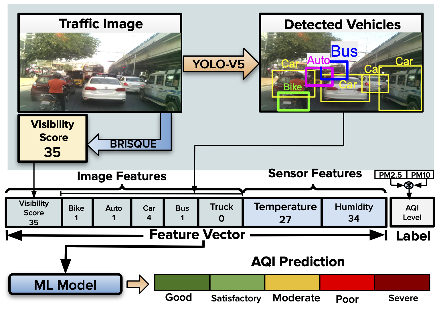 AQI_Image.png